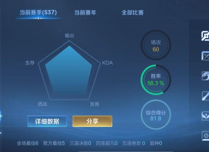 王者荣耀段位飞升秘籍,解锁高效上分策略,攀登荣耀巅峰之旅