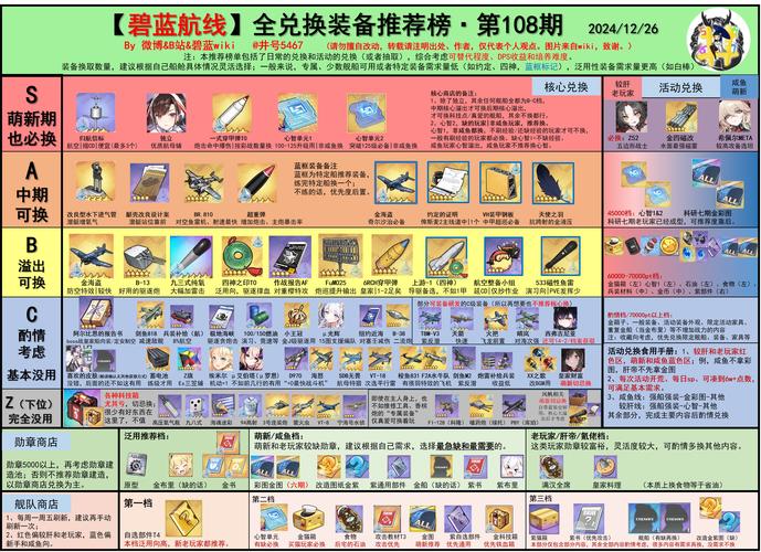 碧蓝航线闪退问题全解析及趣味玩法揭秘