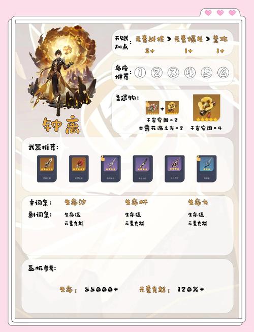 原神钟离1命与0命差异深度解析及趣味玩法探索