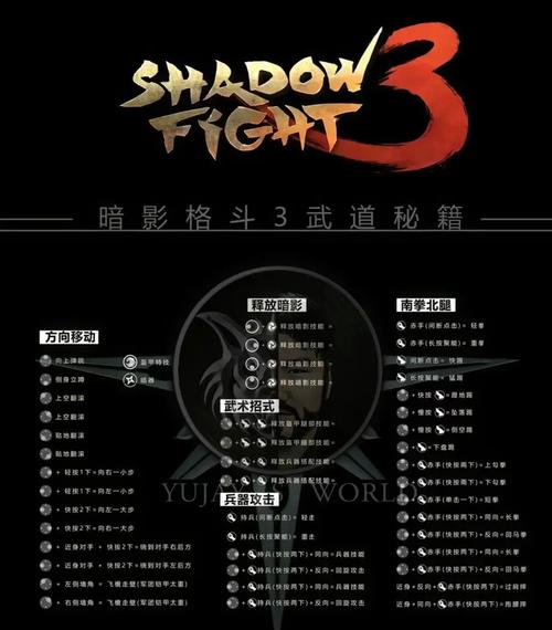 暗影格斗3耕耘者角色详解，技能分享、实战技巧与趣味玩法探索