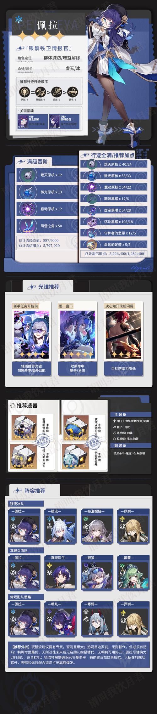 崩坏:星穹铁道深度解析，星穹铁道佩拉值得培养吗？全面攻略与趣味玩法揭秘
