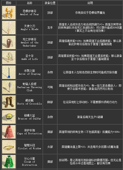 梦幻模拟战枪兵推荐与详细解析，打造无敌战场先锋