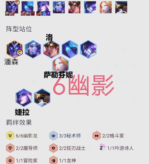 云顶之弈猩红夜幽阵容深度解析,解锁胜利的关键组合与制胜策略