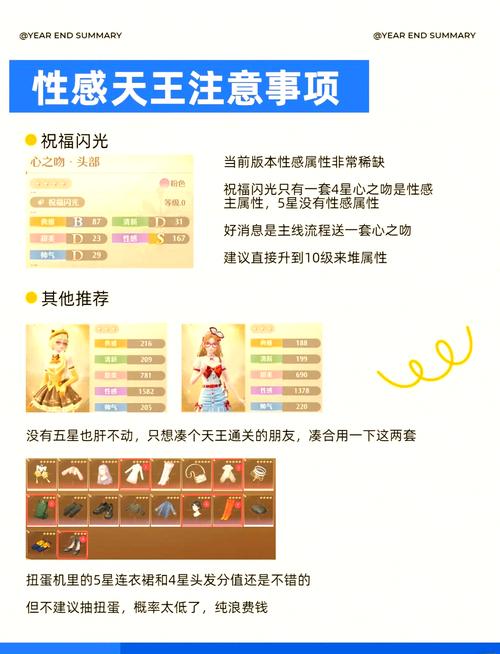 无限暖暖揭秘,雕像前的厚墩墩犬通关秘籍与趣味玩法大放送