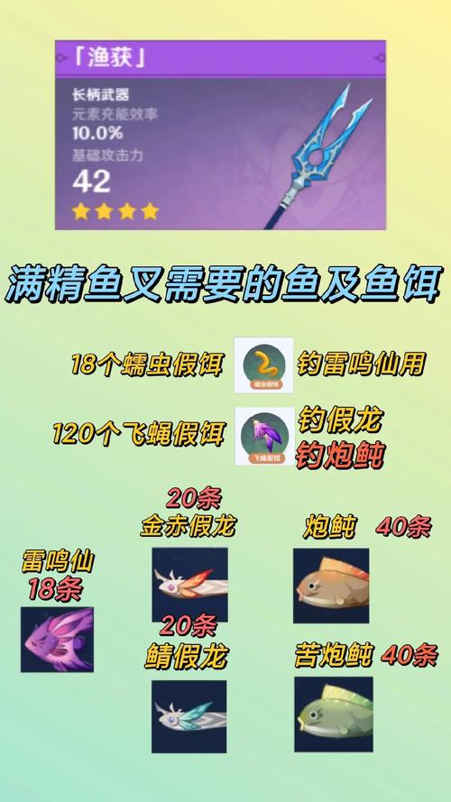 原神探秘假龙位置及钓取技巧,新手玩家进阶钓鱼大师必看攻略