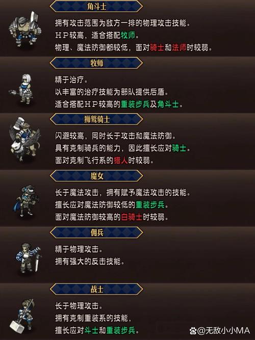 一人之下手游职业排行大揭秘，哪个职业最适合你？