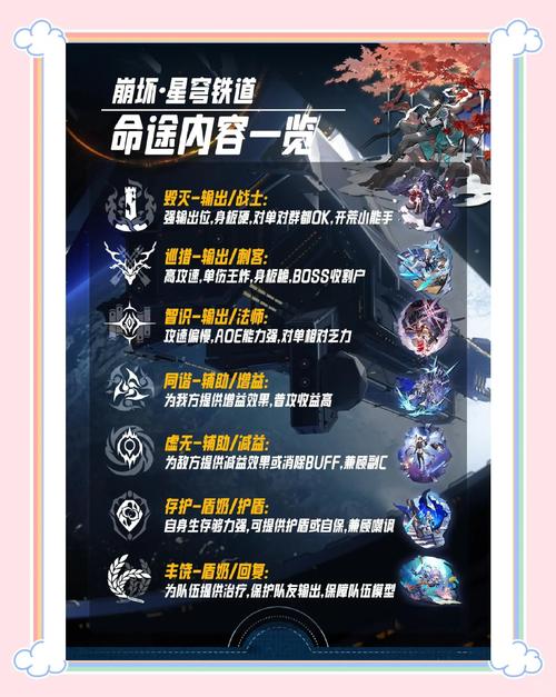 崩坏星穹铁道炮弹飞成就全攻略,解锁技巧与趣味玩法揭秘