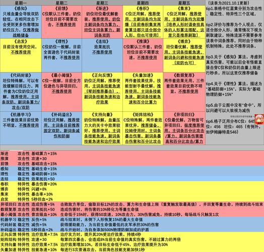 少女前线,云图计划算法碎片获取全攻略及趣味玩法揭秘