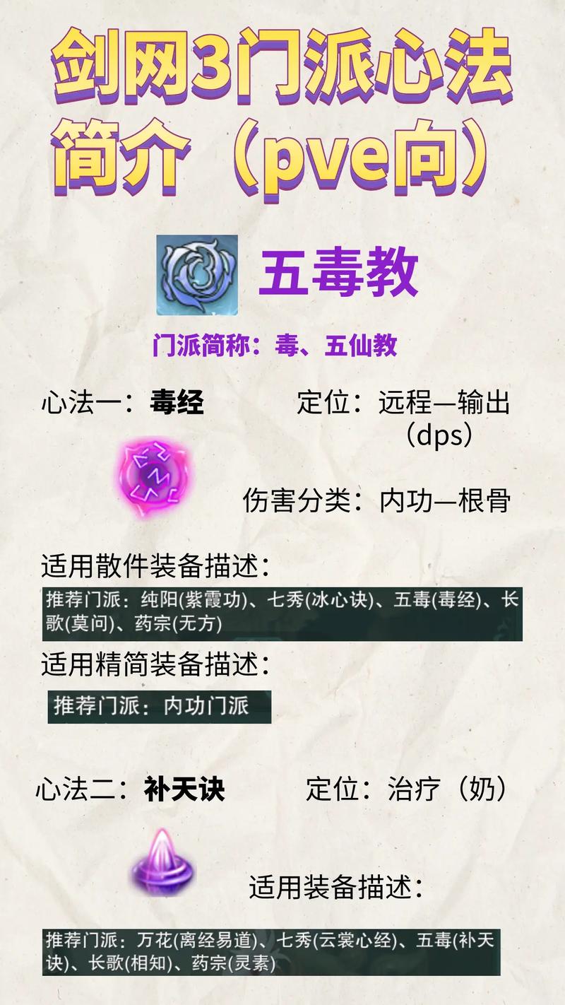 新剑侠情缘手游，天心门派技能释放顺序与趣味玩法揭秘