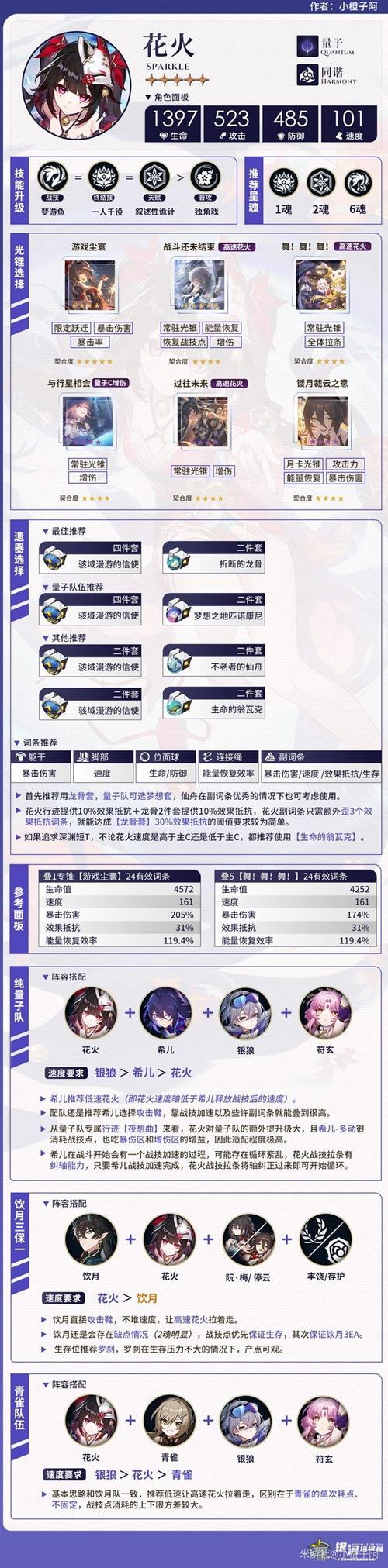 崩坏星穹铁道花火技能大揭秘，全新角色点燃战斗新风尚！