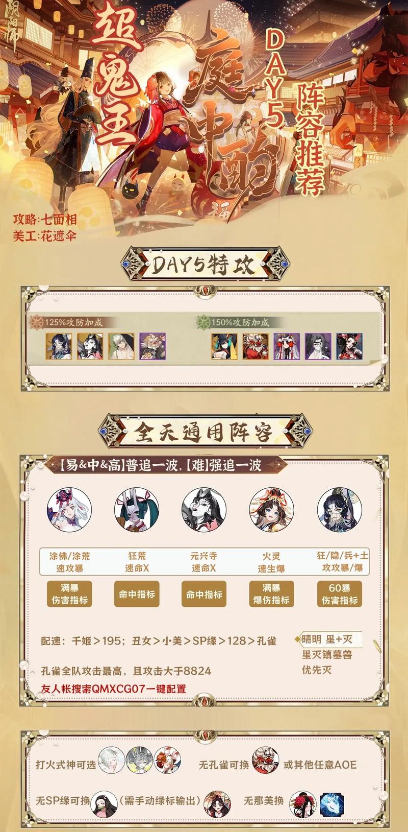 阴阳师伞剑的守护副本六层通关攻略，打造无敌阵容，揭秘趣味玩法