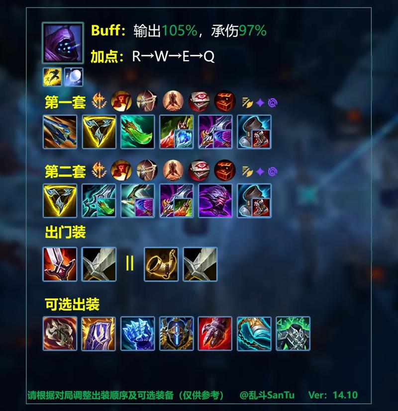 火柴人联盟瑞雯各星级装备搭配全攻略,打造极致暴击王者