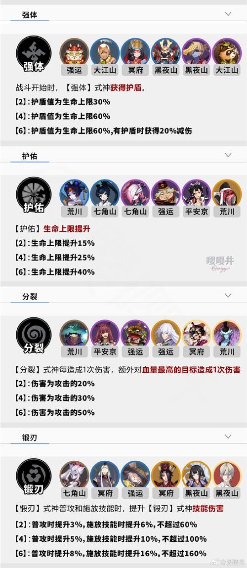 阴阳师,百闻牌鬼火直伤流全方位攻略,搭配技巧与深度玩法揭秘