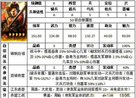 三国志战略版寻访武将秘籍,解锁历史名将的趣味玩法全解析