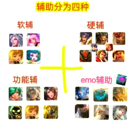 王者荣耀100条意识技巧揭秘,解锁高手之路,探索趣味玩法