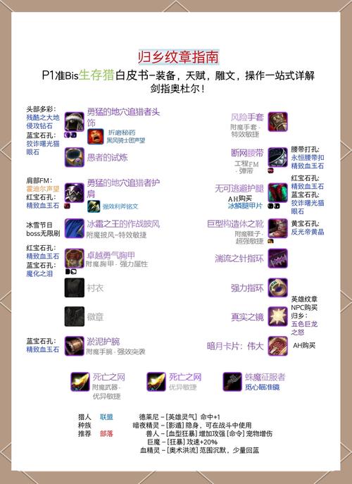 魔兽世界手游版,部落勇士的联盟探险之旅全攻略