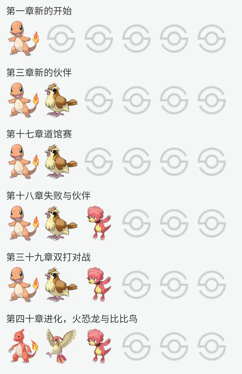 精灵宝可梦GO大嘴雀分布技能图鉴全解析,探索与捕捉的奇妙之旅