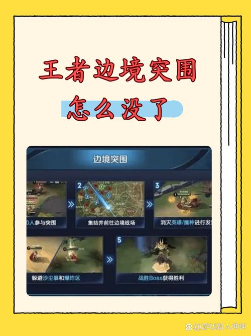 王者荣耀边境突围模式配置要求及趣味玩法全解析