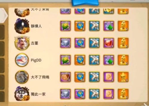 万国觉醒投桃报李活动周期及趣味玩法深度解析