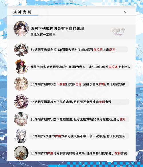阴阳师烟烟罗技能属性全面解析与SR烟烟罗培养深入分析