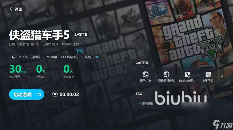 深度解析GTA5手游绿条问题,原因、解决之道及趣味玩法揭秘