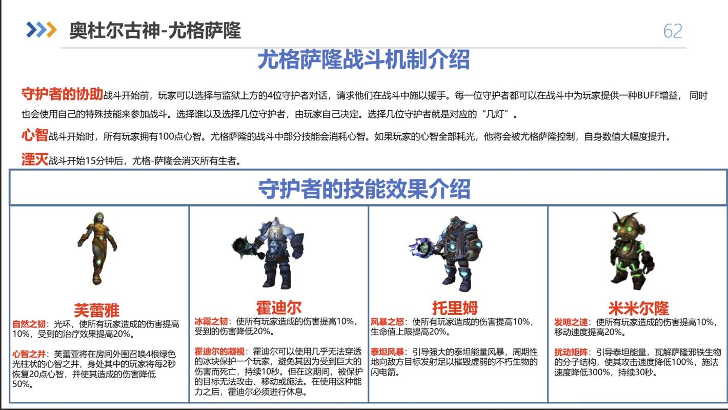 魔兽世界怀旧服深度探索,如何完成赞吉尔的秘密任务及趣味玩法揭秘