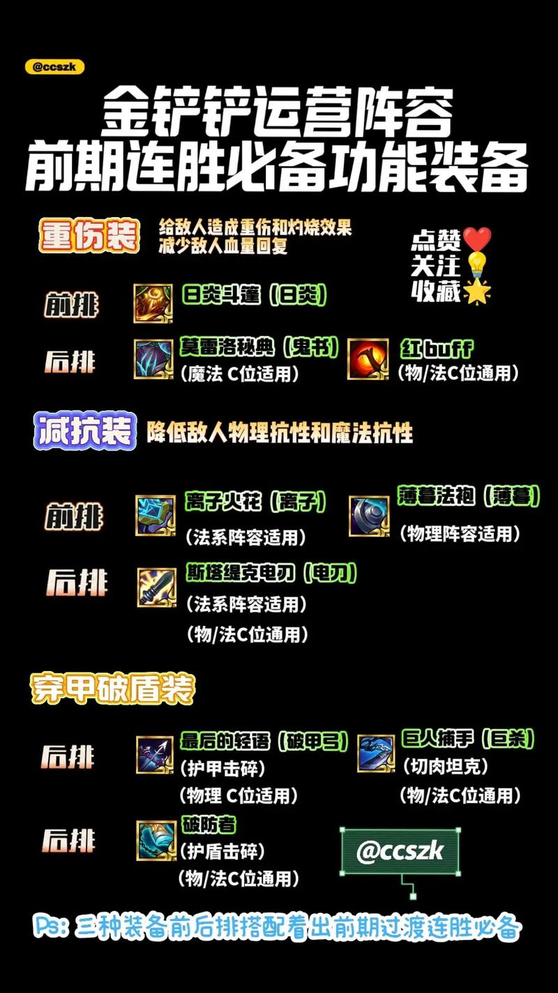 金铲铲之战深度解析,赏金连胜与连败的奥秘及趣味玩法