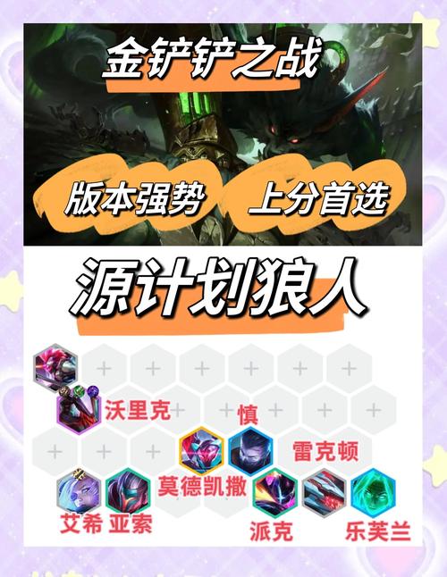 金铲铲之战深度解析,克制狼人阵容策略与趣味玩法