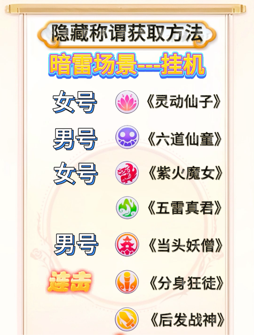 梦幻西游手游隐藏成就全揭秘,达成条件与趣味玩法一网打尽