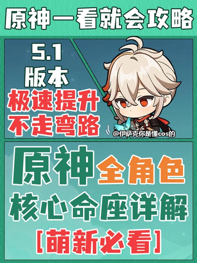 原神主角的命之座激活全攻略及趣味玩法探索