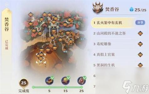 梦幻新诛仙流波山探灵全集深度解析，奇幻之旅的奇妙探索