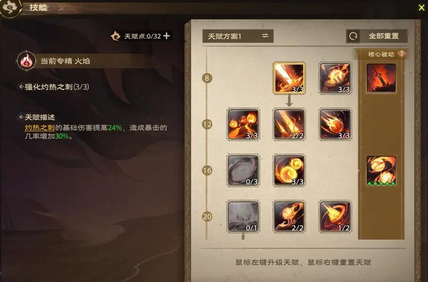 塔瑞斯世界决斗技能循环手法深度剖析，解锁战斗艺术，登顶竞技巅峰全攻略