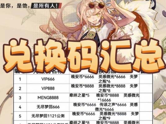 无尽梦回开局角色选择推荐与隐藏副本速通秘籍