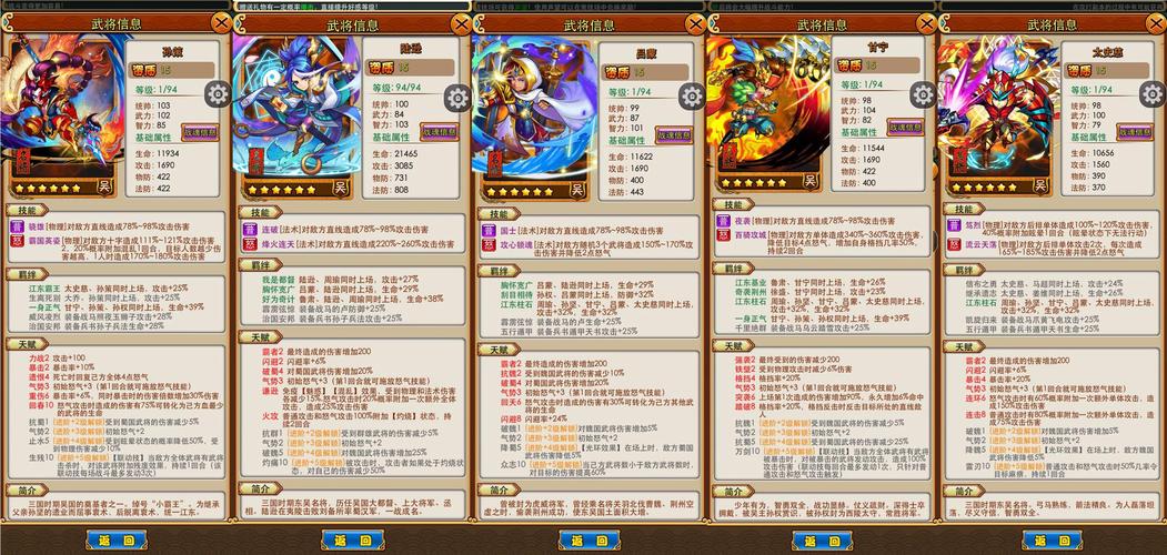 放开那三国魏国橙卡强力武将全方位解析，揭秘属性与技能的完美融合之独特优势
