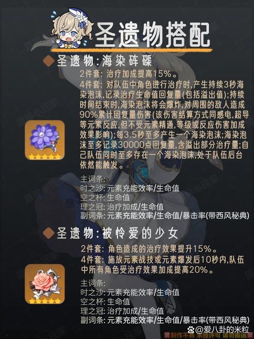 原神芭芭拉天赋升级全攻略，打造最强治疗辅助！