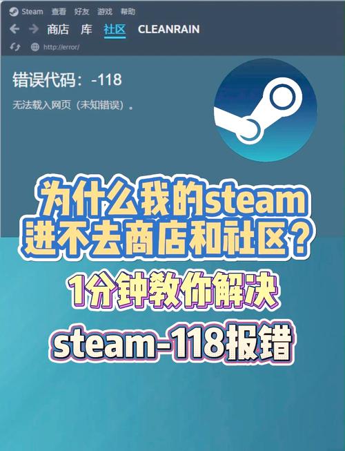 Steam创意工坊误删补救指南及游戏魅力探索