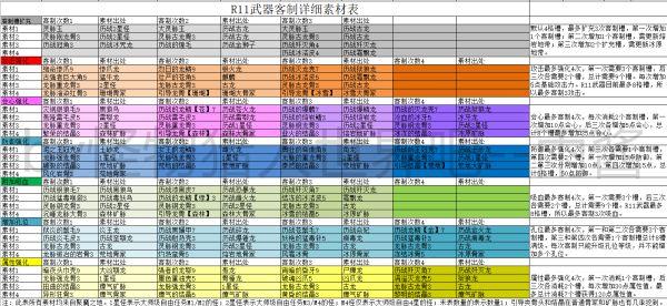 怪物猎人OL勇气之证获取攻略及趣味玩法揭秘