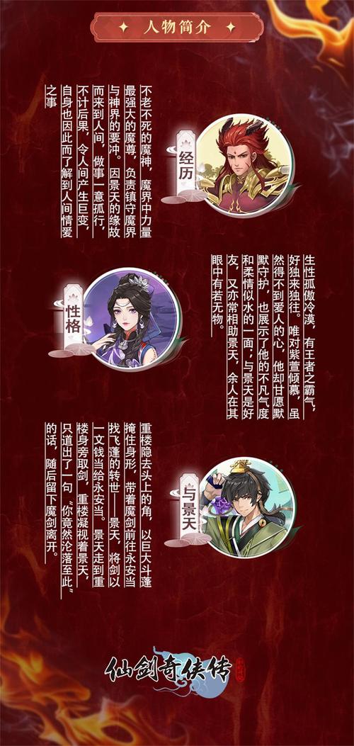 仙剑奇侠传,新的开始角色加血全攻略及趣味玩法揭秘