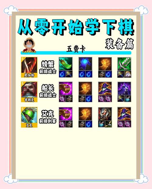 王者荣耀5V5突进流战士符文搭配全攻略，深度剖析符文选择，解锁战士突击战力新纪元
