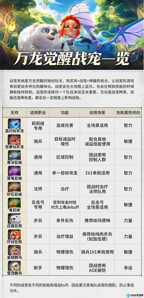 刀塔传奇复仇觉醒技能全面解析及趣味玩法探索