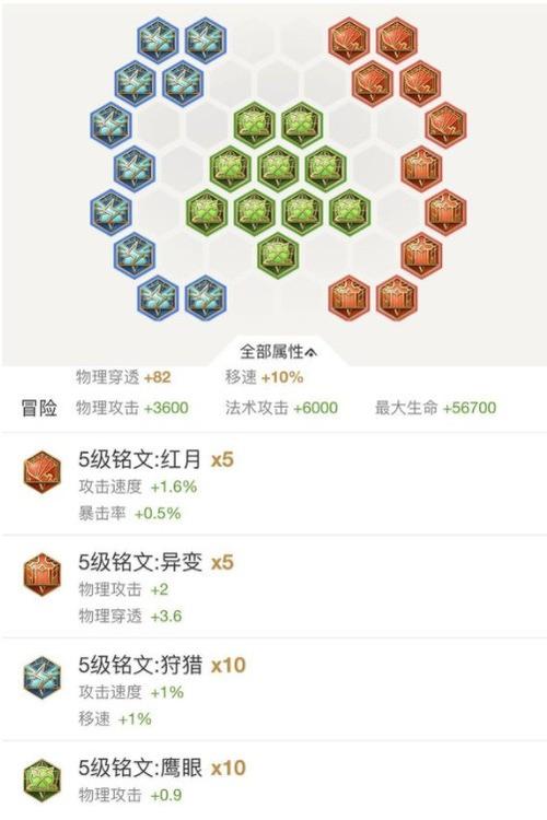 王者荣耀宫本武藏铭文搭配全攻略,打造无敌剑圣的秘诀