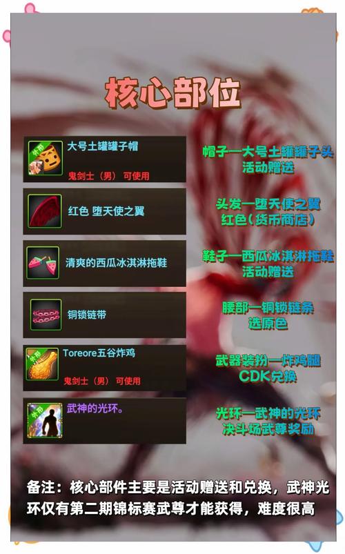 地下城与勇士手游,粉装处理攻略与趣味玩法揭秘