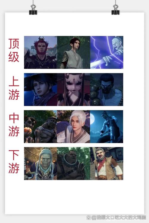 不良人手游，李存忠、张子凡领衔，揭秘超强阵容玩法！
