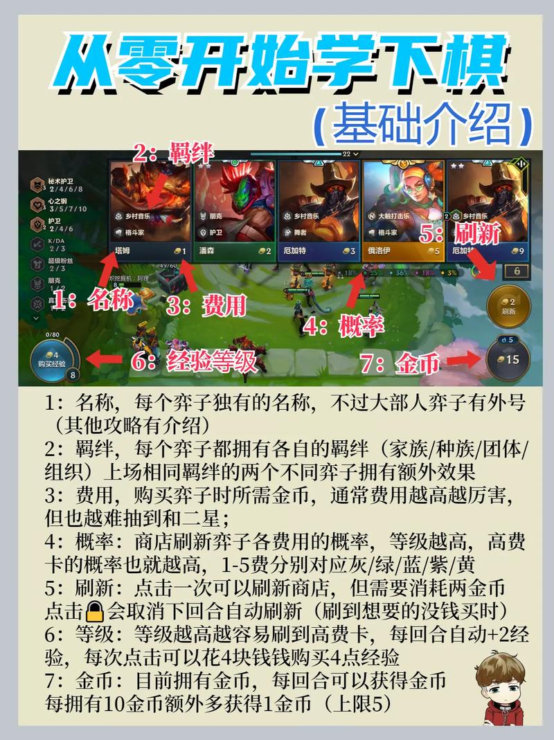 男生为何热衷金铲铲之战,探索策略竞技背后的心理动机与趣味玩法