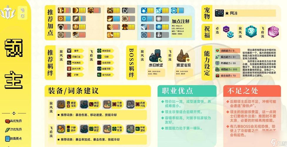 元气骑士前传深度解析,混合攻击力全攻略及趣味玩法