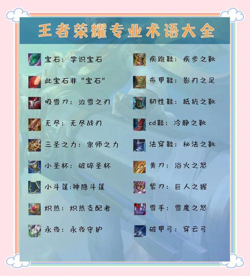 王者荣耀深度探索,那些鲜为人知的冷知识与趣味玩法揭秘