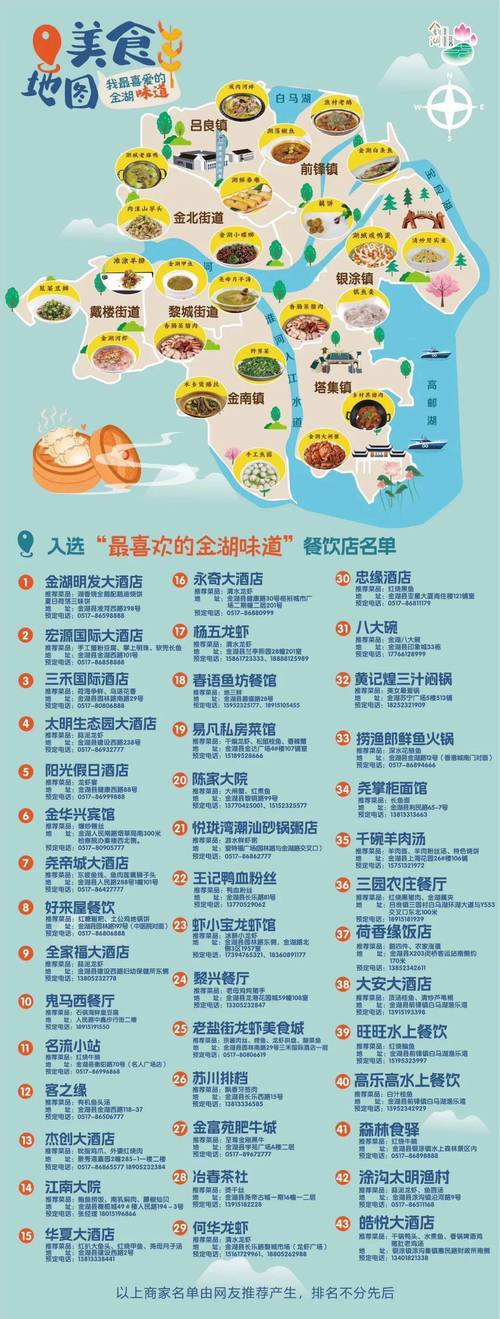 江湖悠悠四级美食出行收益攻略，解锁收益最大化秘籍，探索趣味玩法新境界