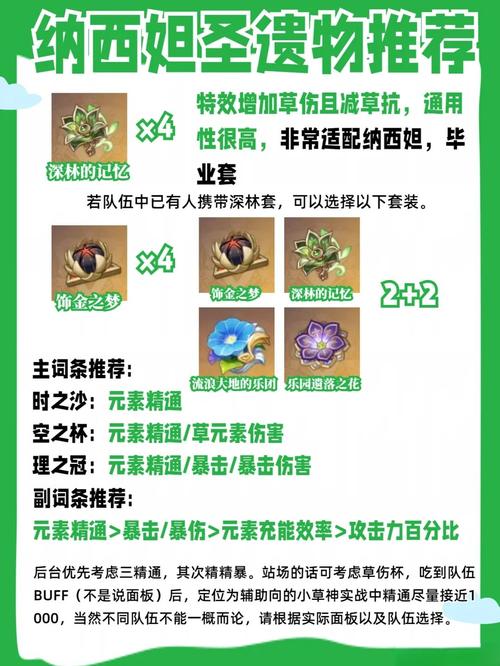 原神纳西妲天赋升级全攻略,优先加点与趣味玩法揭秘