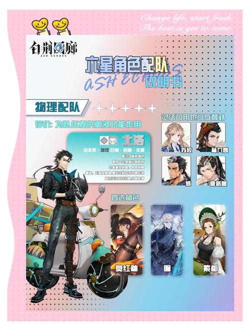 白荆回廊新手必看,解锁高效阵容搭配秘籍,开启征服异界之旅的奇幻冒险