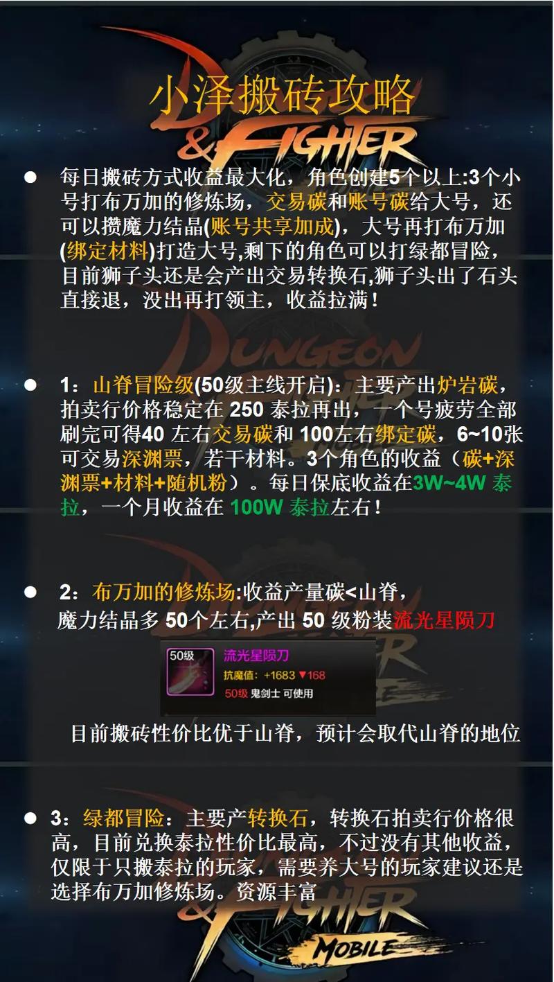 DNF手游快速获取阿拉德陨石全攻略,解锁神器新途径
